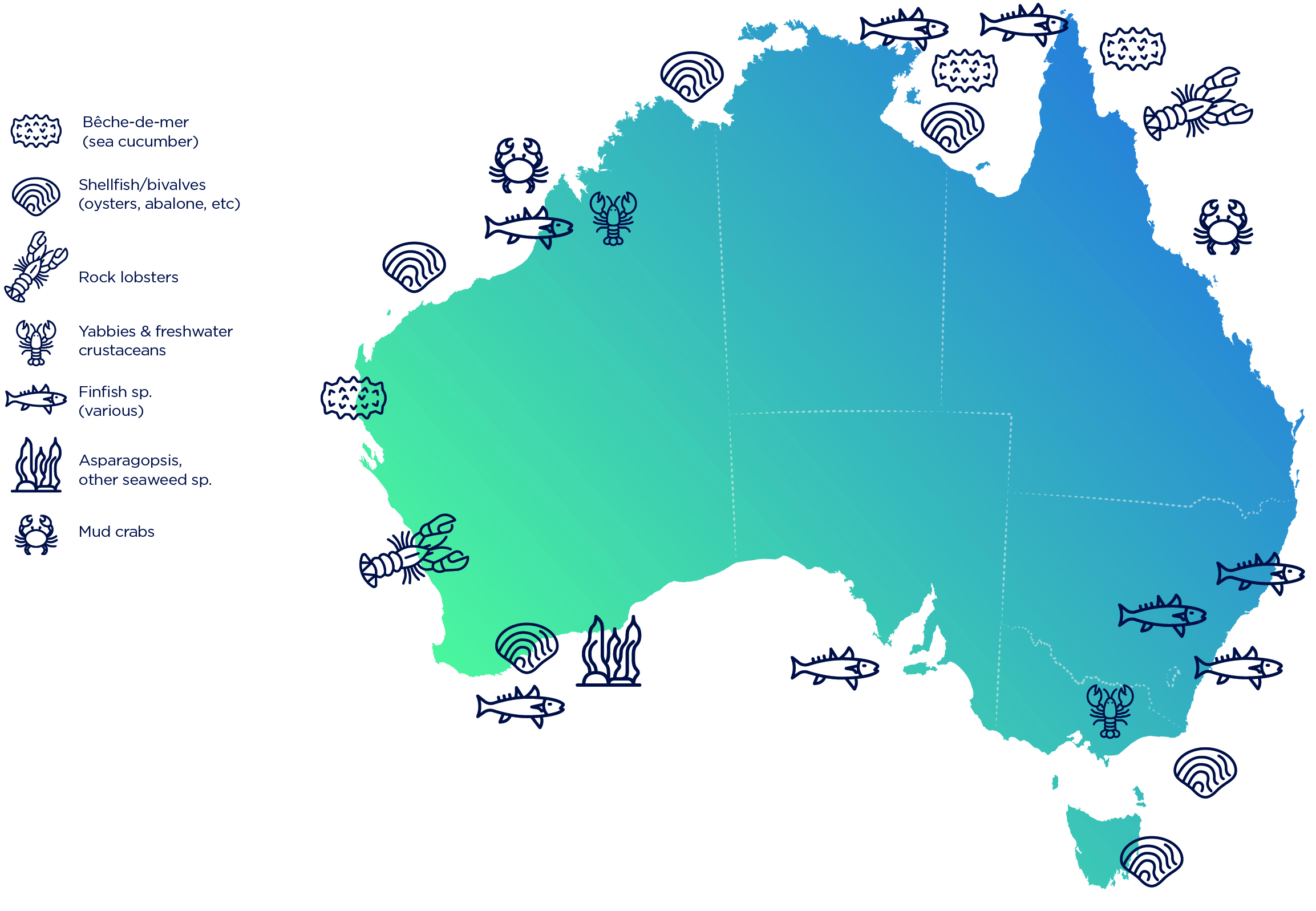 Indicative species distribution in Austalia
