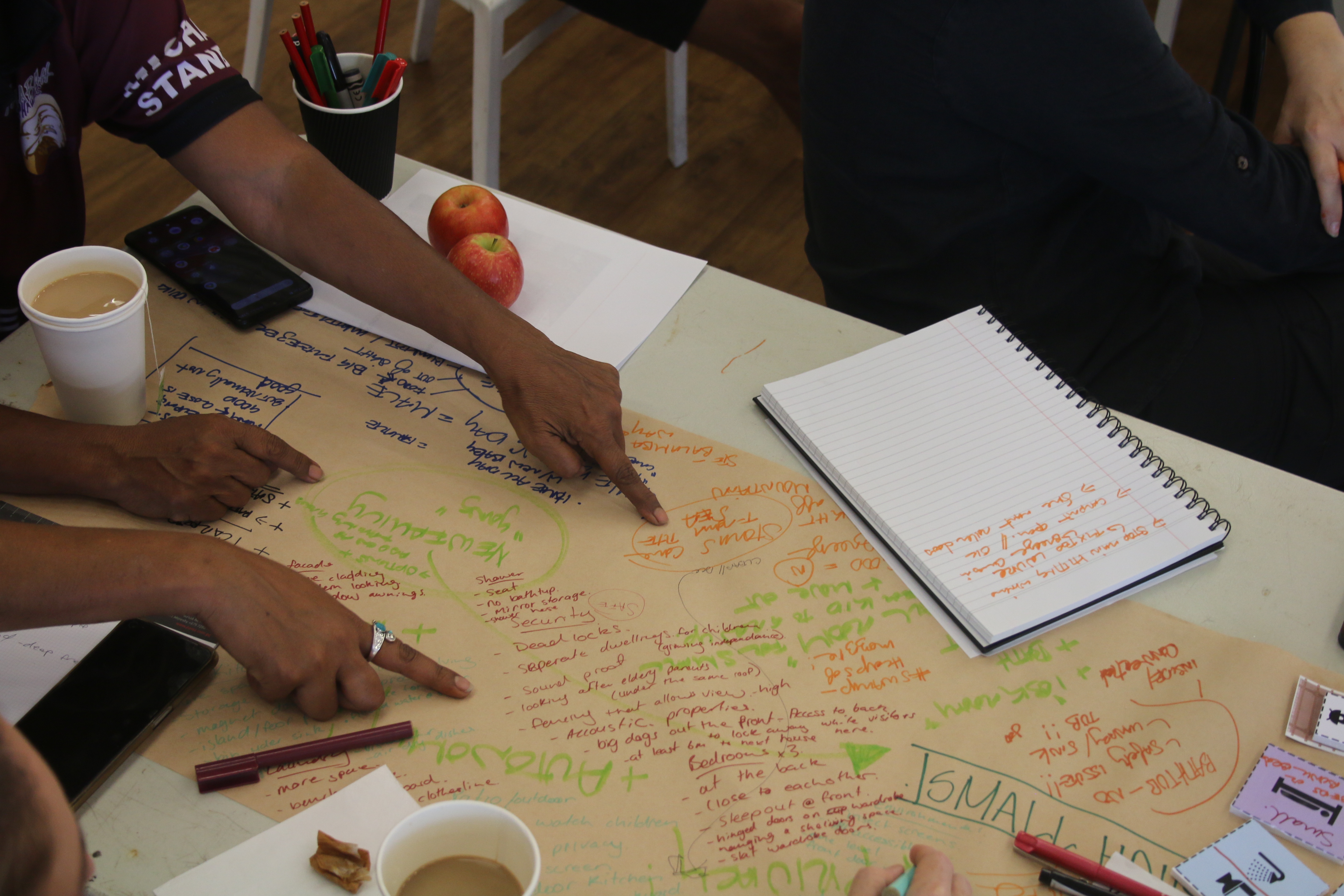 people working in a group to create a plan