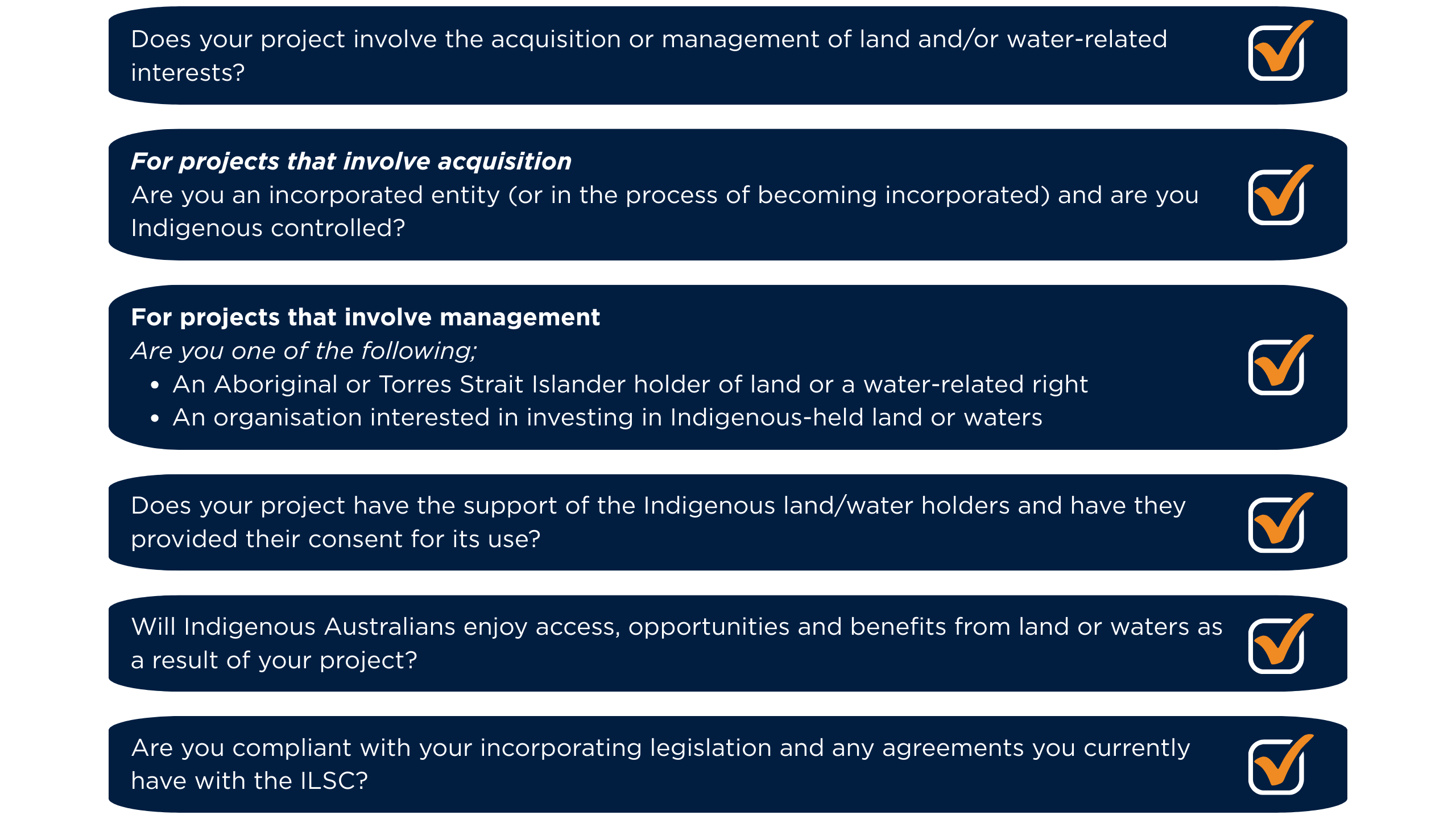 Our Country Our Future - Are you eligible checklist