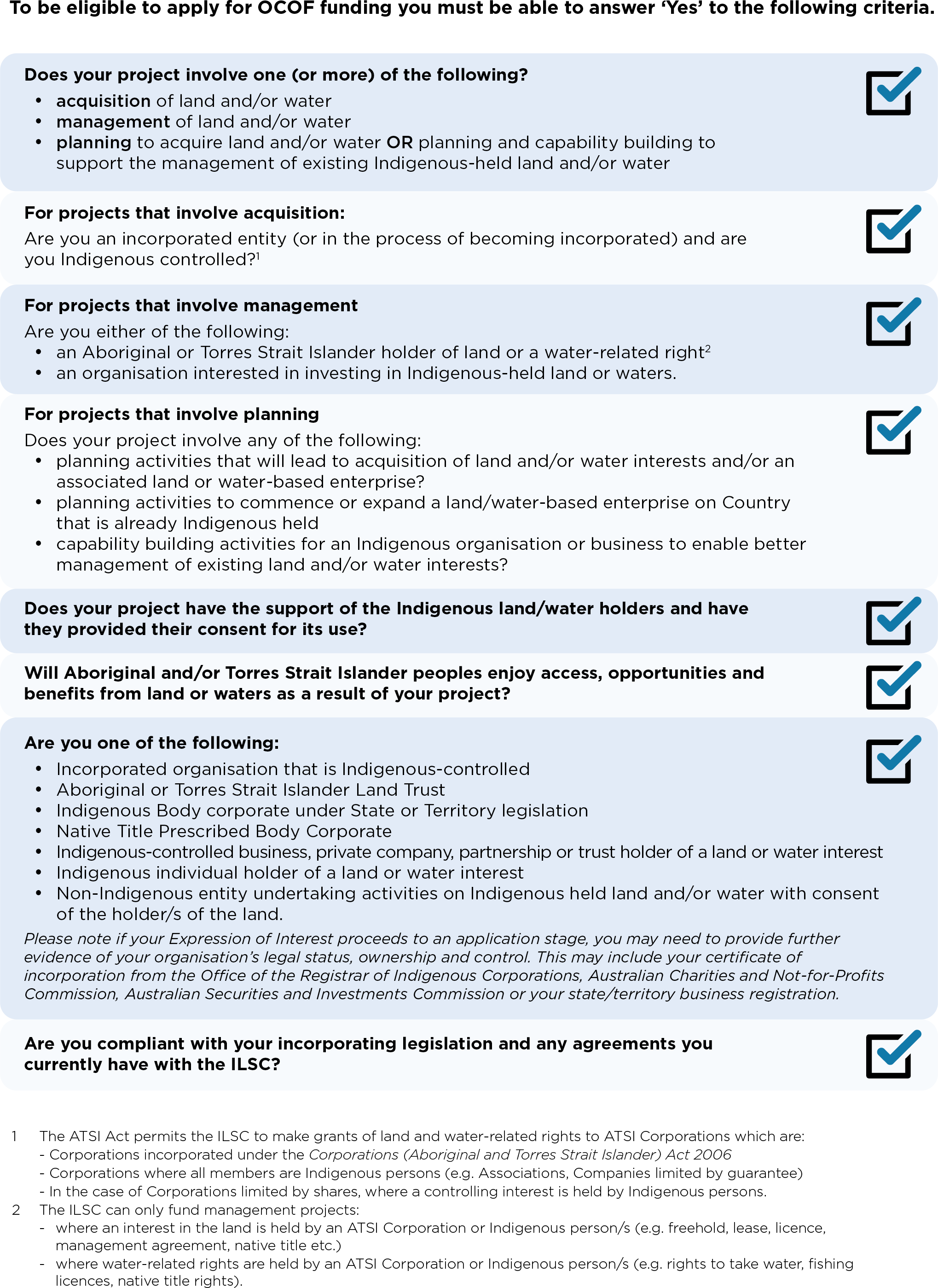 Eligibility Graphic 2